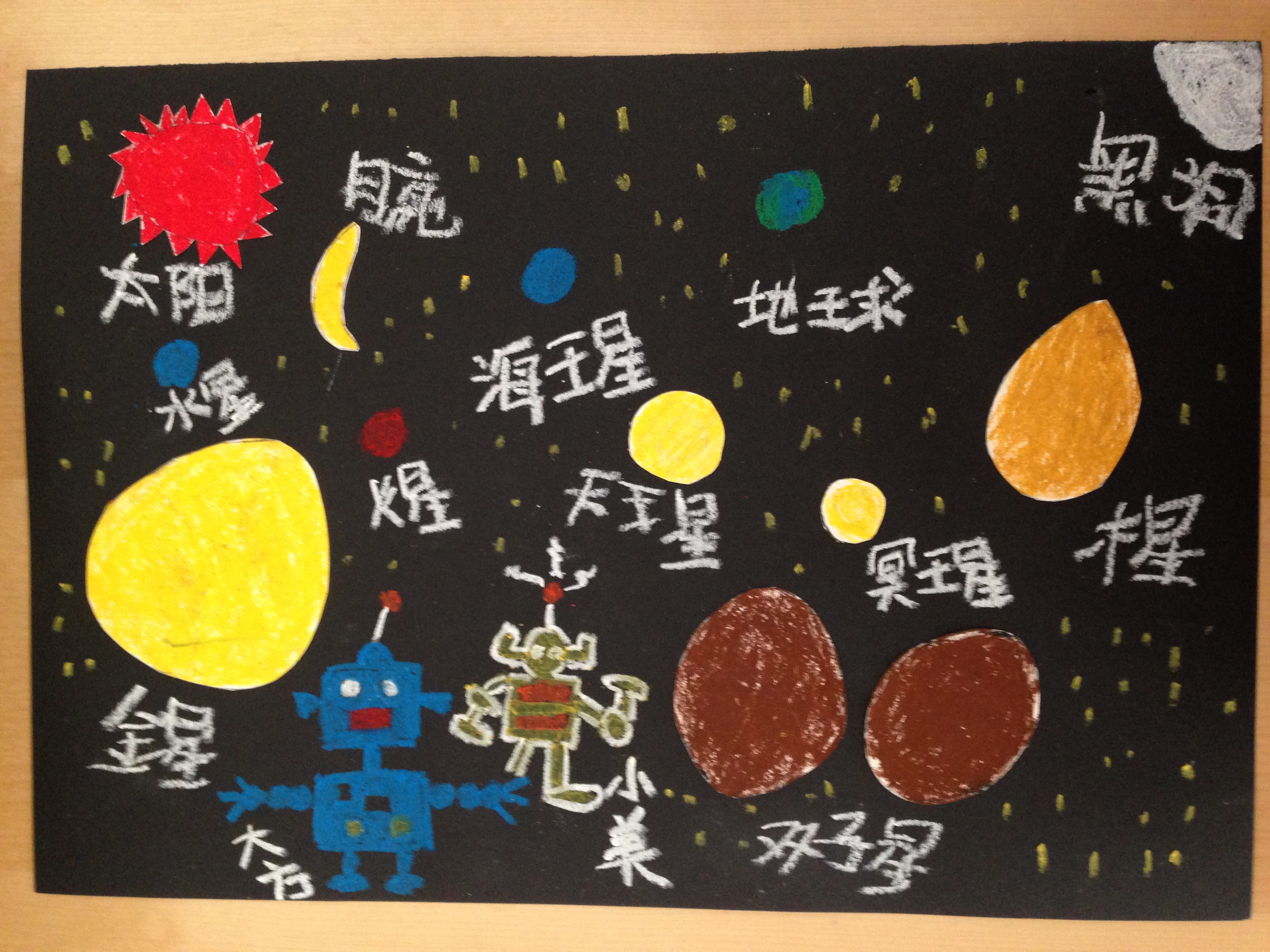 票机器人探索宇宙之冥王星 投票